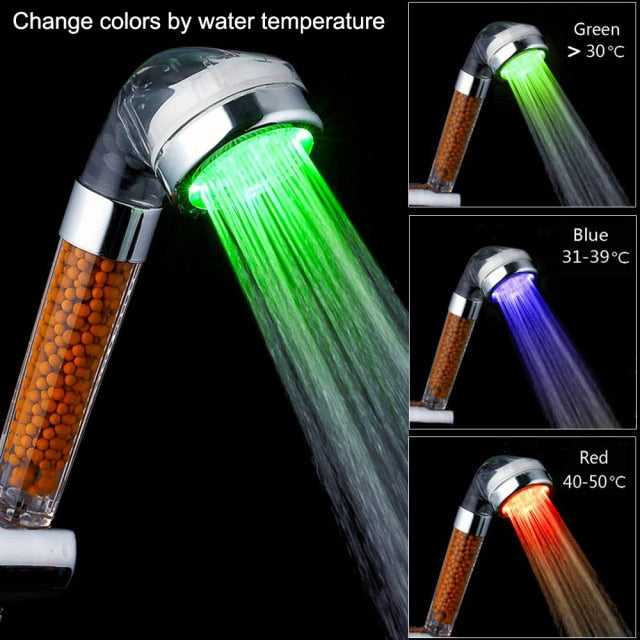 Temperature Sensor Shower Head