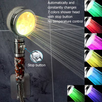 Thumbnail for Temperature Sensor Shower Head
