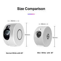 Thumbnail for Mini LED Projector